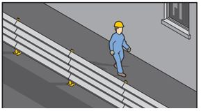 工作场所交通管理