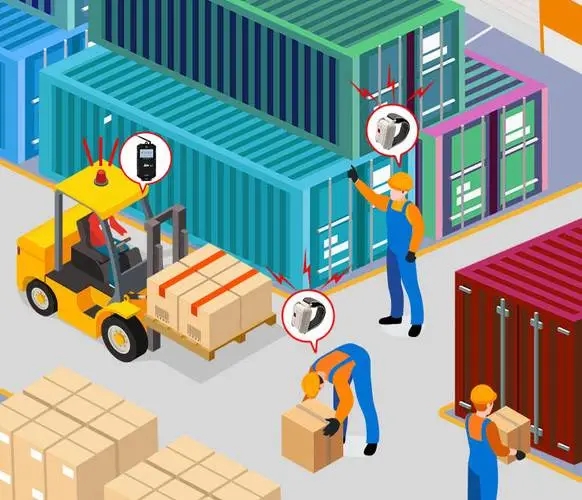 叉车安全解决方案