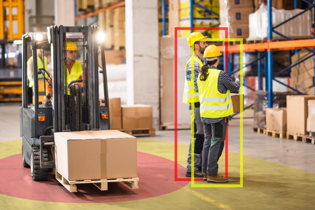 叉车防碰撞系统